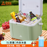 尚烤佳（Suncojia）保温箱 车载冰箱 便携母乳保鲜箱 恒温箱 露营装备 5L