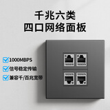 LSNUO双口网络面板六类千兆网线插座面板三口四口3位4位电脑插座面板 【六类千兆】四口面板-灰色