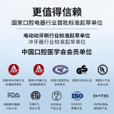 罗曼冲牙器mini8和mini3区别哪个好用(优缺点深度解析评测推荐分享)