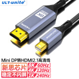 ULT-unite MiniDP转HDMI2.1转换器线8K高清视频240Hz迷你dp雷电接口Surface苹果Mac丽台显卡电脑接显示器1米