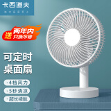 卡西道夫风宝小风扇usb家用电扇桌面风扇台式电风扇小型办公室宿舍厨房便携空调扇摇头台扇可充电大风力 【超大风8寸标配】1800毫安+定时