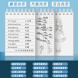 晨光 （M&G）螺旋A7笔记本便携随身携带小号迷你 口袋本记事本便签本 线圈便签本 便利随手记备忘录 A7竖翻1本丨款式随机/80页74*105mm