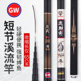 光威（GW） 鱼竿手杆超轻超硬短节溪流竿28调超细鲫鱼竿碳素钓鱼竿渔具套装 4.5m 28调 尖兵送一二节