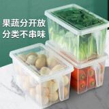 收米（ShouMi）蔬菜冷冻厨房透明抽屉式密封储物盒鸡蛋盒带盖 冰箱收纳盒 单件装 1.4L 带盖