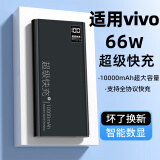 拉拓适用vivo充电宝20000毫安超大容量66W快充x90s/x100/x80/x60/s18s17/s16pro/iqoo手机通用移动电源 炫酷黑【10000mAh+快充+进口电芯】