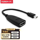 也仁 主动式迷你dp转hdmi vga dvi 高清转接头 接电脑显卡电视显示器转换器线 主动式mini DP转HDMI母