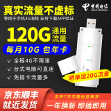 超能犇 随身WIFI免插卡无线路由器4G上网卡托随行WIFI车载wifi热点不限速移动mifi上网宝 随身WIFI免插卡路由【包年120G流量10G/月