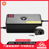 雅迪（yadea）电动车原装铅酸电池72V充电器智能散热充电器铅酸72V/20Ah/Y型