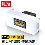 胜为 HDMI86面板边框3口免焊接墙壁插座装修配套直通母对母模块面板多功能模块HDMI单口直头面板插座CHD0001G