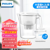 飞利浦（PHILIPS）全新升级净水壶 家用滤水壶 厨房自来水过滤净水器 AWP2814WHT 一壶7芯