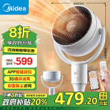 美的（Midea）【风暖系列】暖风机/取暖器家用/四季循环机/电暖器/加热风机/电暖器/电暖气片/电热风扇 HFU20LN