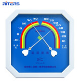 RITERS 瑞特斯温度湿度计家用室内药房湿度计大棚工业农业专用无需电池 方形【经典版】蓝色-单位专用