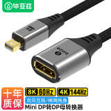 毕亚兹 Mini DP转DP1.4版母头转换器线 8K60Hz/4k144hz/2k165hz高清雷电转接头 苹果Mac笔记本接显示器 