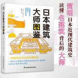 日本建筑大师图鉴 世界建筑历史图鉴书籍建筑师必读书籍 世界建筑大师图鉴案例大全极简建筑史
