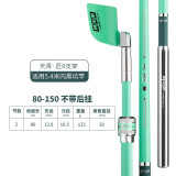 威宝莱 黑坑竞技支架 碳素炮台支架 超轻超硬 自动回弹 钓鱼架杆 1.5m （不带后挂）