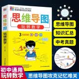 思维导图玩转数学