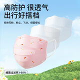 袋鼠医生医用外科0-3-6岁儿童口罩学生卡通萌趣图案春夏三层防护灭菌款 粉白兔 50只/盒【3-6岁】