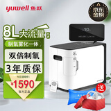 鱼跃吸氧机家用制氧机老人孕妇便携轻音制氧雾化一体家庭氧疗5升氧气 【院内雾化款】双倍制氧8升氧可调+吸氧礼包+血氧仪