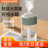 海纳斯（HANASS）加湿器 迷你小型家用卧室上加水空气加湿伴侣轻音 办公室桌面加湿器 H1