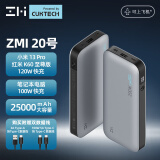 ZMI20号移动电源200W大功率数显PD快充100W充电宝适用switch/MacBookPro/ROG/小米13/笔记本等QB826