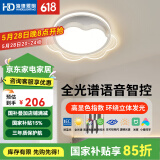 HD 全光谱智能AI语音吸顶灯 led大客厅卧室灯防蓝光护眼防频闪 全光谱星光云朵灯/62W/50*5CM