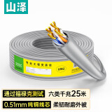 山泽(SAMZHE) 六类网线(0.51±0.008mm) CAT6类非屏蔽千兆网线 纯铜线芯 家装布线网络用线 25米 BH6025