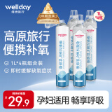 维德（WELLDAY）氧气瓶便携式氧气罐 孕妇老人家用吸氧气袋氧气呼吸器制氧机高原反应急旅游氧气包1000ml*4瓶