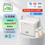 冰途 5L保温箱母乳冷藏车载药品运输保鲜箱