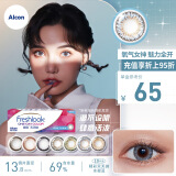 爱尔康视康睛彩日抛彩片10片装美瞳水凝胶三明治工艺近视彩色隐形眼镜 水凝蓝 13.8mm 10片装 0度