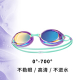 速浪 近视女竞速游泳镜眼镜防水防雾镀膜高清防压痕 夏日青草350度