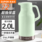 苏泊尔（SUPOR）保温壶家用保温水壶大容量热水壶316L不锈钢真空暖瓶按压式暖水壶 薄荷绿-【72H超强保温】2000ml
