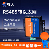 有人【顺丰发货】单串口服务器RS485\232\422转以太网串口转网口Modbus网关MQTT边缘计算302\304\306 【RS485转以太网】USR-TCP232-304