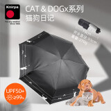 knirps太阳伞防晒遮阳伞防紫外线晴雨伞黑胶伞女士礼物四折