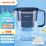 九阳（Joyoung）滤水壶 过滤净水器 家用净水壶 JYW-B05（1壶7芯套装）