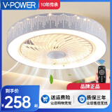 V-POWER 风扇灯餐厅吊扇灯客厅灯led卧室灯风扇吊灯吸顶灯带风扇一体 C款8022款-36W*2-无极调光 遥控