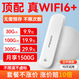 品胜随身wifi【送1500G】移动路由器4G无线网卡免插卡无限便携式宽带户外车载USB笔记本上网宝2024款 【S1】WiFi4免插卡+插电即用