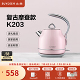 北鼎（Buydeem）电热水壶 家用烧水壶热水壶 304不锈钢烧水器 精铸铝合金把手 小型控温电水壶煮水壶 1.2L 【蜜桃粉】K203|304不锈钢