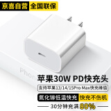 ZJEV苹果充电器氮化镓30W兼容20W快充头iPhone14/13ProMax/12pro/11/x/xr充电头PD插头ZJEV