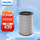 飞利浦 (PHILIPS )纳米级劲护滤网滤芯FY3140/00 专业S3型适用飞利浦空气净化器AC3058/AC3036【配件】