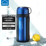 乐扣乐扣（LOCK&LOCK）出游大容量佳益特广口壶保温壶户外保温瓶保温壶 蓝色LHC1426B 1.5L