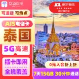 泰国电话卡DTAC/TRUE/AIS/happy卡5G网络高速上网卡无限流量可选 7天15GB原生AIS【国内禁止插卡】 上网卡