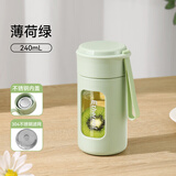 卡西诺玻璃水杯女生高颜值2025新款茶杯女办公室水杯防摔耐高温泡茶杯子 薄荷绿【舒适提手】 240ml 耐高温玻璃杯【不锈钢内盖+304不锈钢滤网】