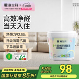 嘉宝莉抗甲醛翻新漆补墙膏白色墙面修补内墙涂料补墙神器白色3kg