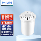飞利浦（PHILIPS）净水壶滤芯WP3904配净水器WP2801/2802/2803/2804/2805/2806/2807/2808/3813/3815/4200/4205/4210 WP3904