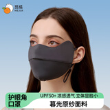 觅橘护眼角防晒口罩冰丝面罩脸罩防紫外线户外立体C 【护眼角款】-深灰色