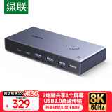 绿联KVM切换器2进1出 HDMI2.1切屏器 8K60Hz超清共享器 适用USB打印机/键鼠接两台电脑共享显示器25124