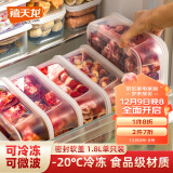 禧天龙冰箱保鲜盒食品级冰箱收纳盒塑料密封盒蔬菜水果冷冻盒 1.8L
