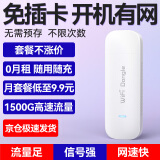 迅优【送1500G体验流量】随身wifi免插卡4g移动wifi无线wifi网卡便携式路由器通用流量 增强版旗舰wif*提速300%【畅享套餐】