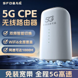 圣凡杜5g随身wifi6便携式无线移动cpe路由器千兆双频免插卡2025款无限流量网卡车载办公户外直播十大排名 【5G标准版】CPE，千兆双频网络无延迟