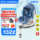 感恩（ganen）儿童安全座椅0-4-12岁360度旋转 ISOFIX 升级侧防 西亚 尚品蓝